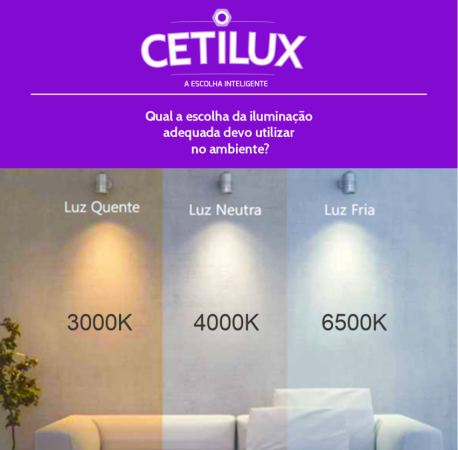 Por que escolher produtos Cetilux?